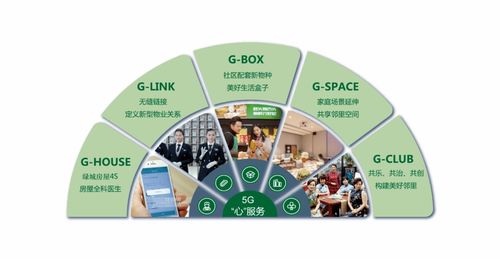 绿城·桂语江南美好生活之夜暨产品说明会圆满落幕，数字内容制作服务赋能人居新体验