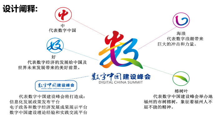 古韵新生 数字中国建设峰会编织华夏文化新篇章