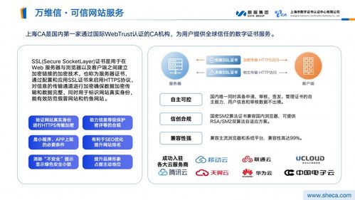 全景解码上海CA 不止于数字认证，赋能全国千行百业的信任基建与数字内容制作服务