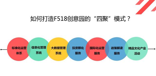 数字文化创意内容应用服务新范式 园长钟伟鹏在宝安党校首次全面提出“四聚”模式